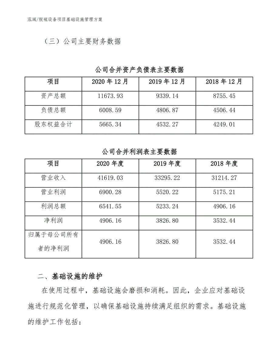 脱硫设备项目基础设施管理方案（范文）_第4页