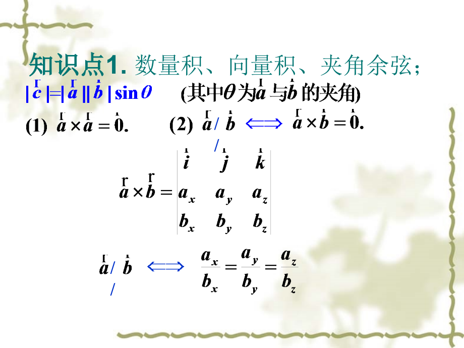 高等数学2知识点总复习课件_第3页