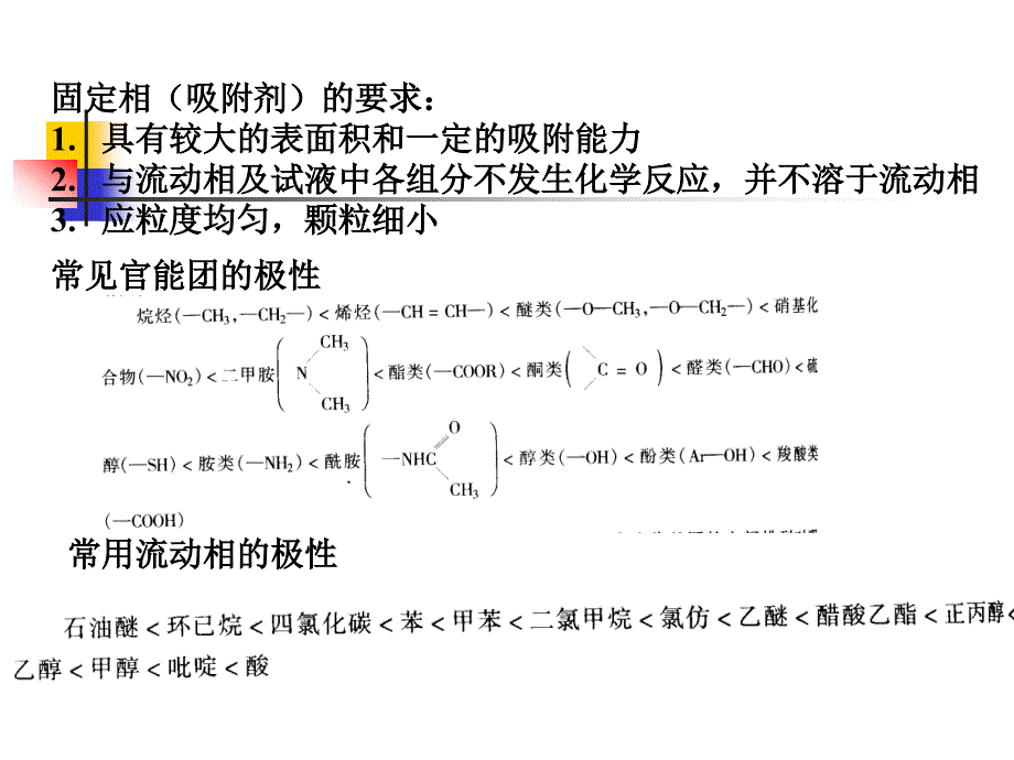 色谱分离法课件_第3页