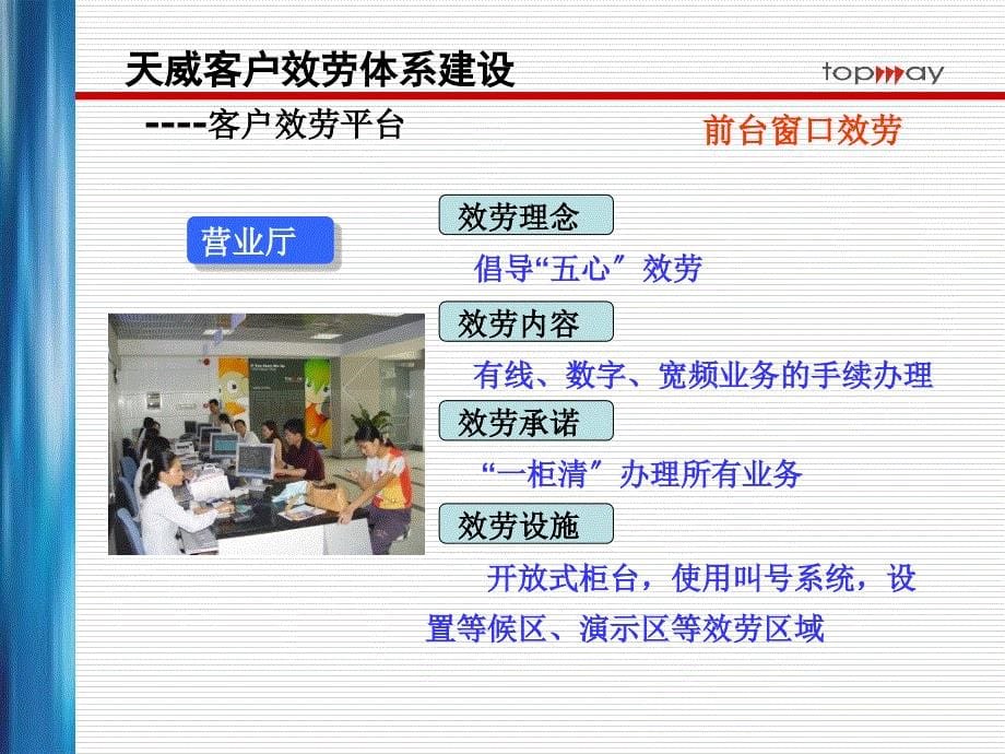 08.郑毅 - 整转中客户服务工作的实践和体会061104_第5页