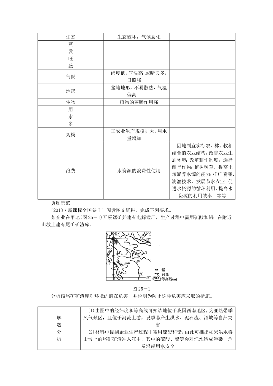 2015年高考地理特色讲练类型25环境问题的防治措施_第3页