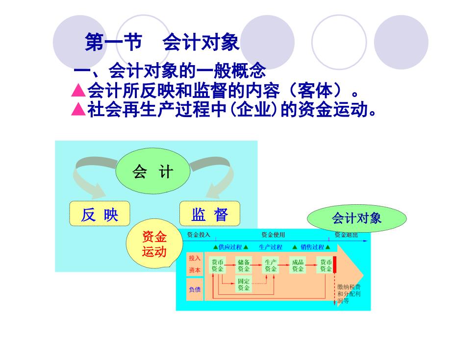 会计要素与会计等式培训课件(36页PPT)_第2页