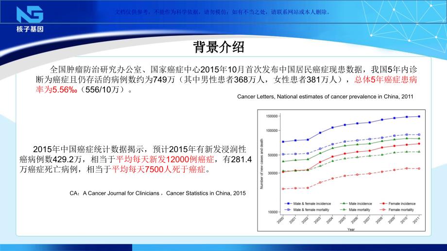 肿瘤个体化用药指导建议基因检测ppt课件_第2页