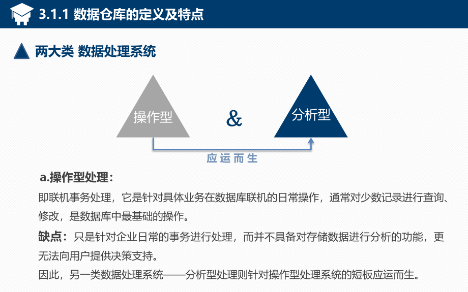 《商业智能》课件05数据仓库_第4页