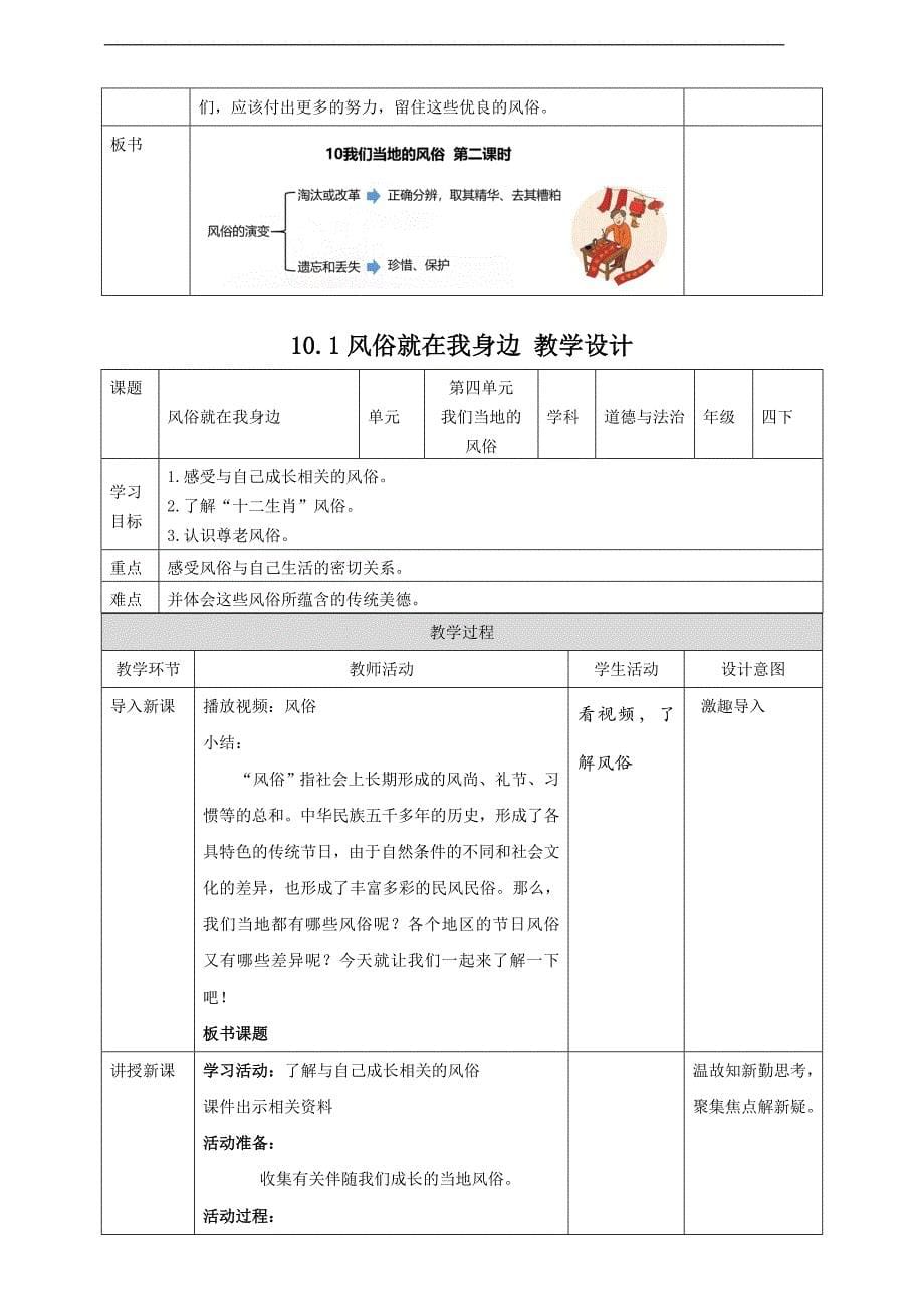 统编版四年级道德与法治下册第10课《我们当地的风俗》教学设计_第5页