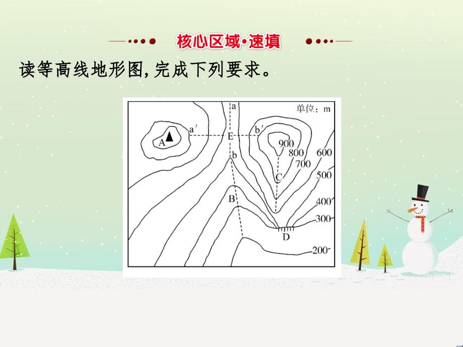 高考地理二轮复习 考前三个月 第二部分 专题二 解题技能提升练 11 基础知识调用专练——破解“基础知识用不上”困惑课件 (577)_第2页