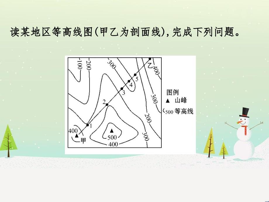 高考地理二轮复习 考前三个月 第二部分 专题二 解题技能提升练 11 基础知识调用专练——破解“基础知识用不上”困惑课件 (577)_第4页