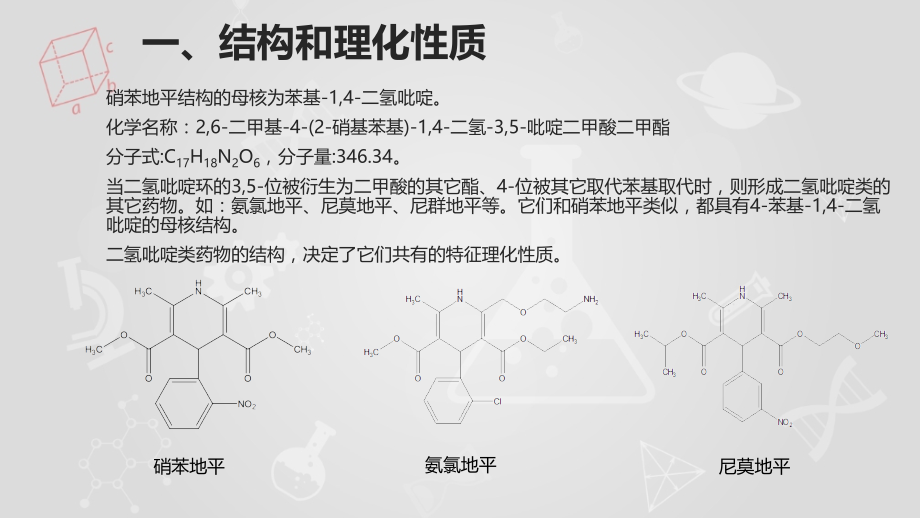 硝苯地平及其制剂的分析课件_第2页