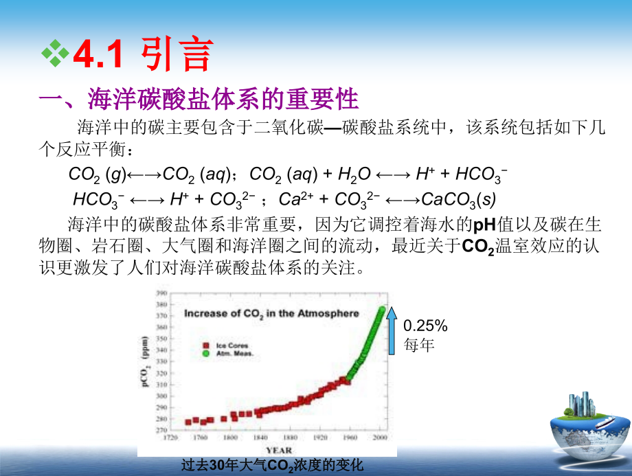 第四章海水中的二氧化碳体系课件_第2页