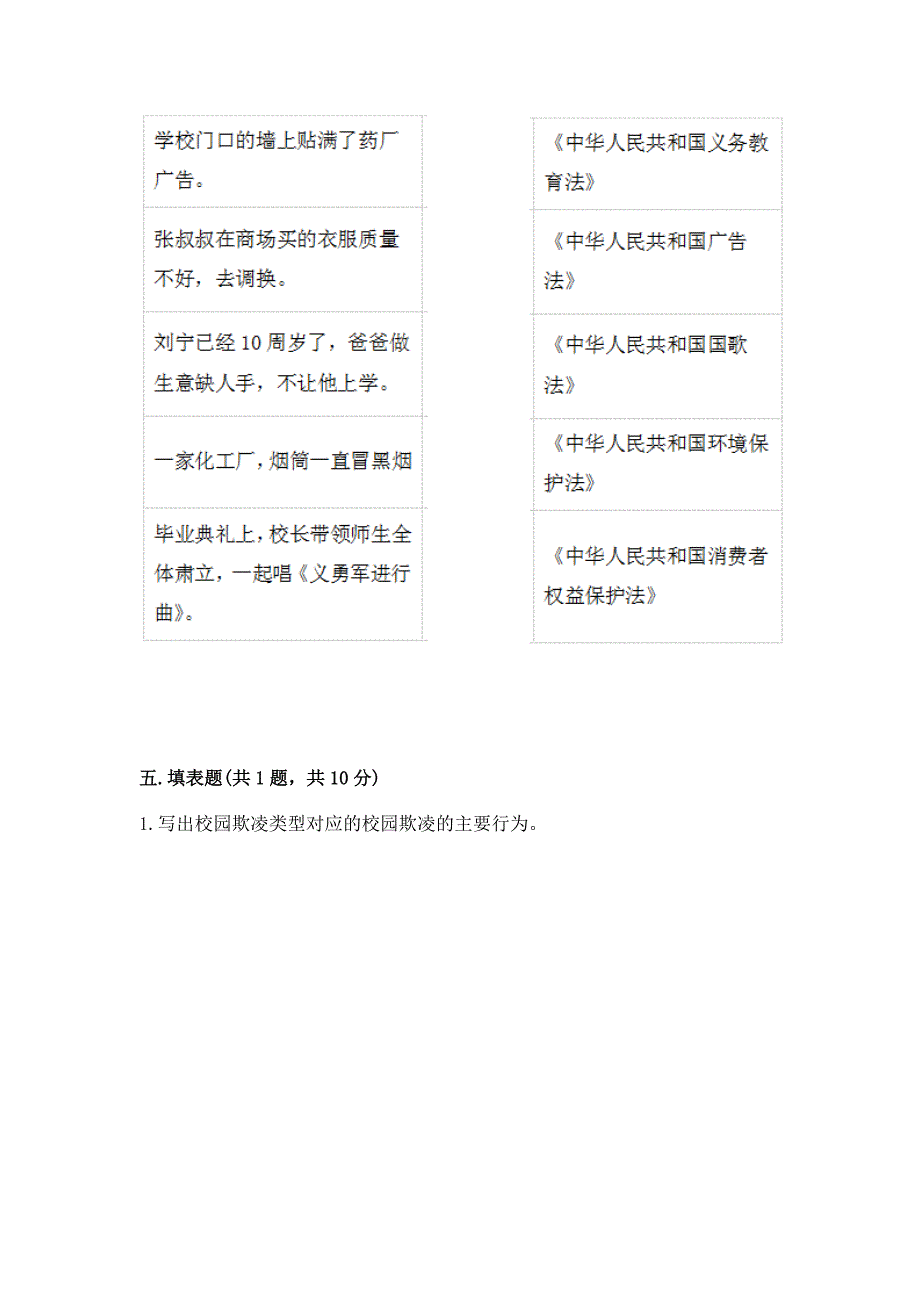 部编版六年级上册道德与法治 期末测试卷及参考答案【夺分金卷】_第3页