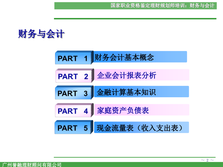 理财规划之财务与会计(98页PPT)_第2页