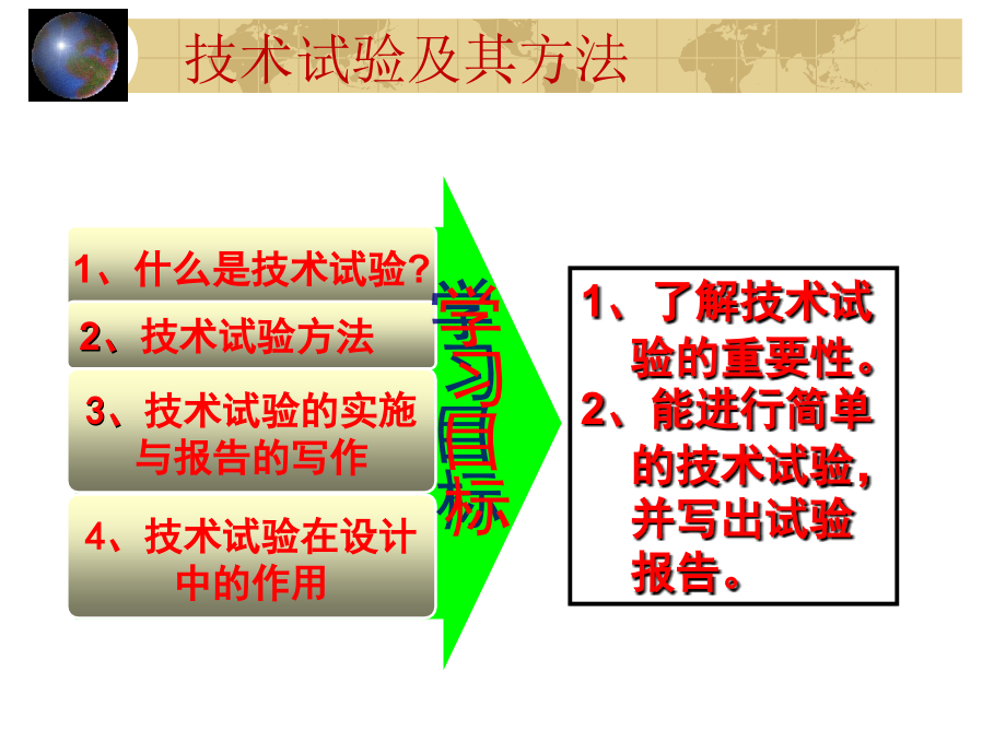 第二章 技术世界中的设计(第三节 技术试验及其方法)_图文_第2页