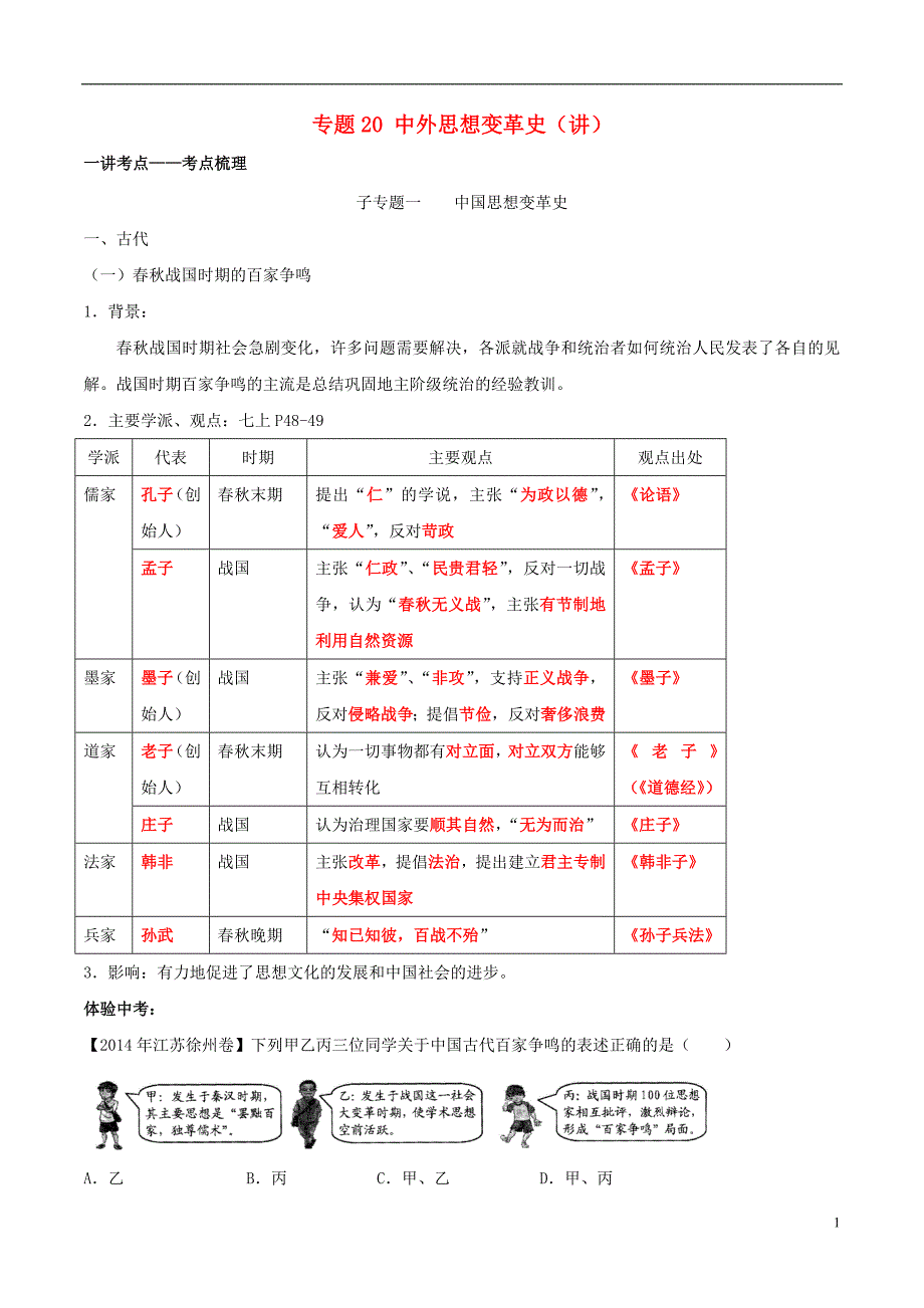 2015年中考历史二轮复习讲练测 专题20 中外思想变革史（讲）（含解析）_第1页