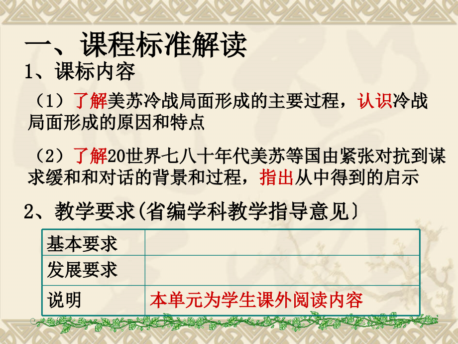 高二历史选修3 雅尔塔体系下的冷战与和平_第2页