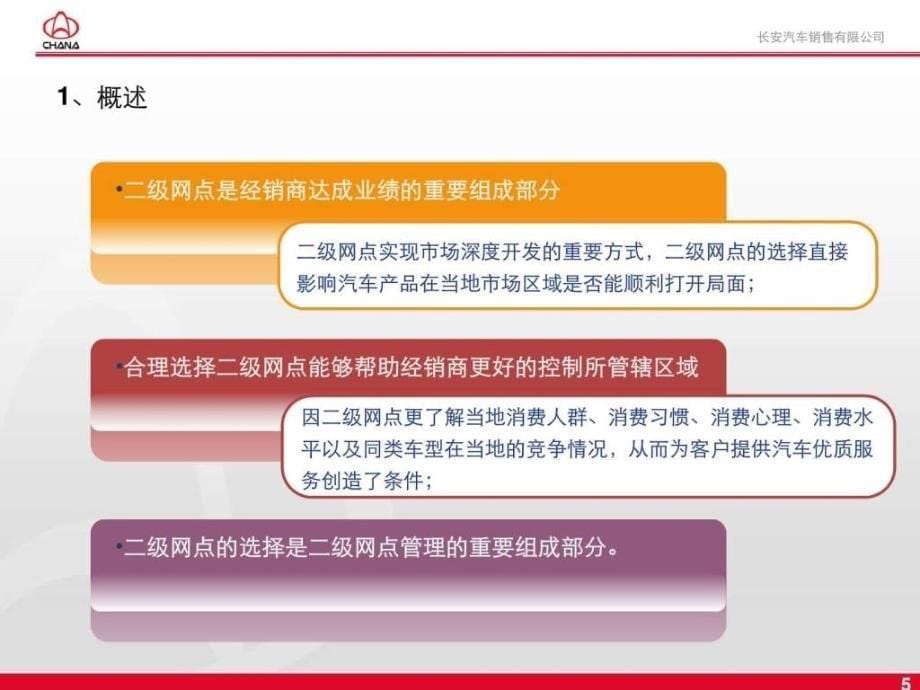 汽车4S店_经销商二级网点管理标准手册._第5页