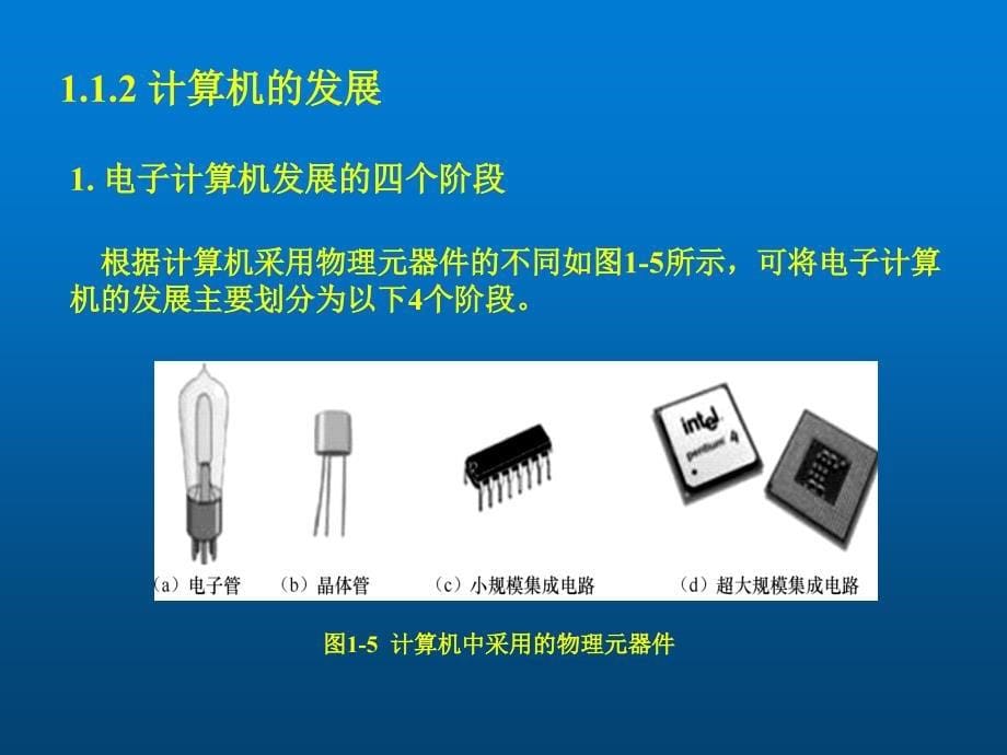 计算机导论第一章-计算机基础知识课件_第5页