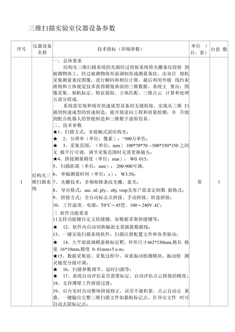 三维扫描实验室仪器设备参数_第1页