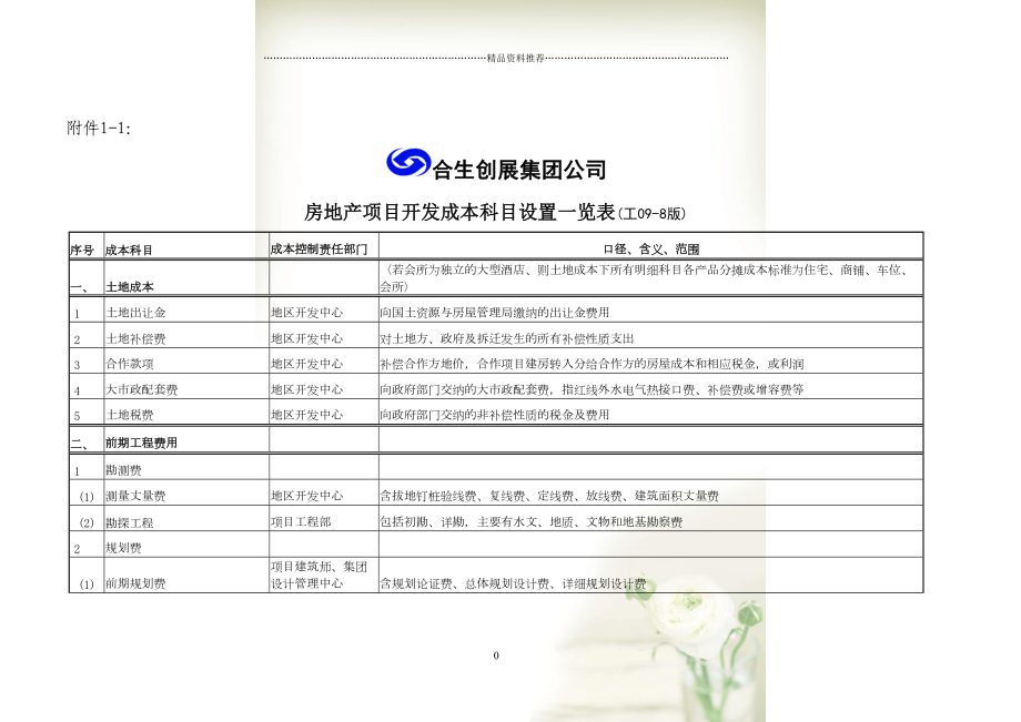 合生_房地产项目开发成本科目设置一览表(共7页doc)_第1页