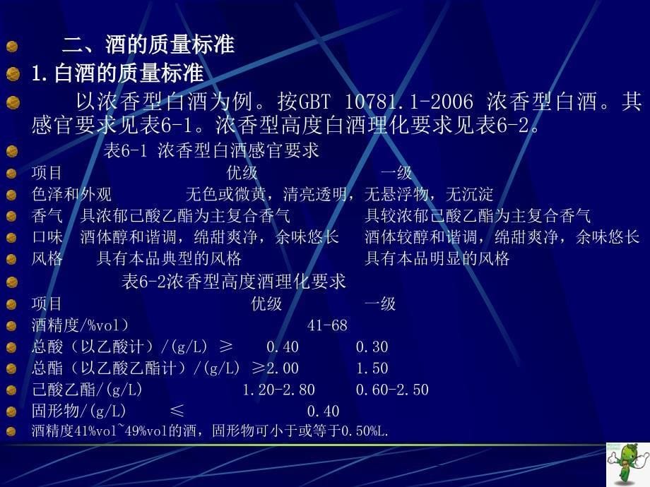 《食品掺伪鉴别检验(第3版)》教学课件—06酒、茶、饮料掺伪鉴别_第5页