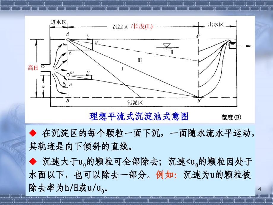 第3章 重力沉淀水污染控制工程 教学课件_第4页