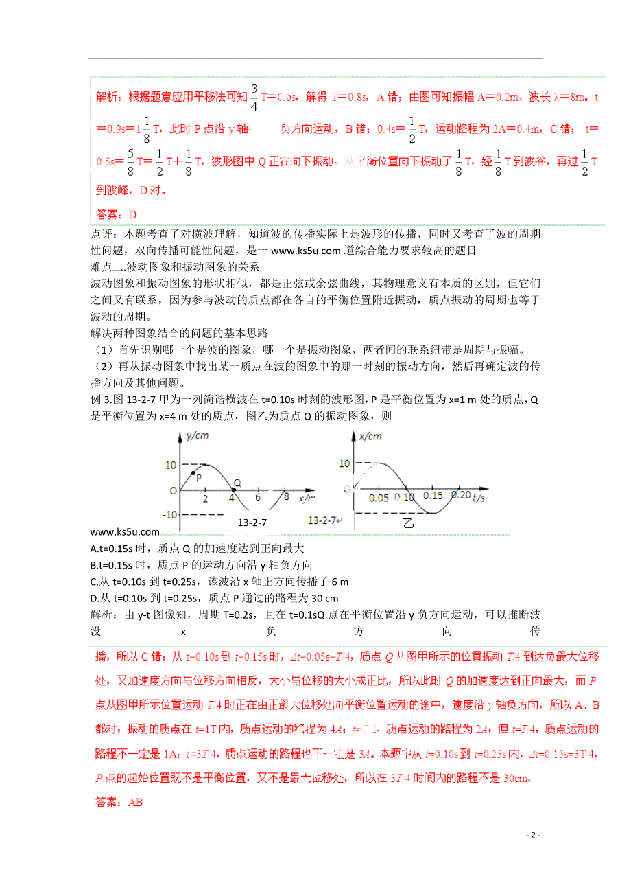 2015年高考物理 易错点点睛与高考突破 专题06 机械振动 机械波（含解析）_第2页