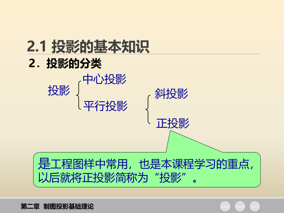 《设计图学》教学课件—02投影制图基础理论_第4页