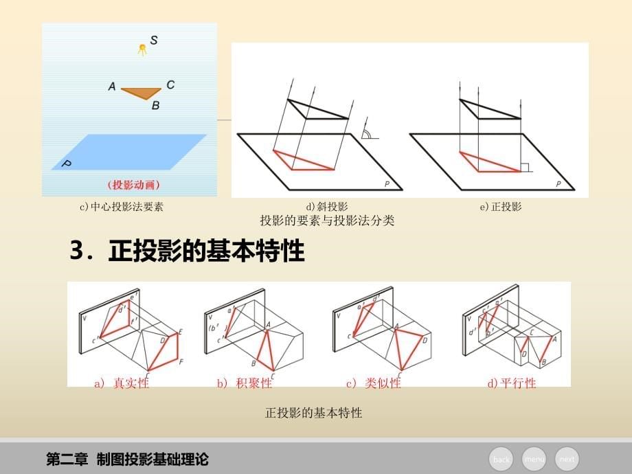 《设计图学》教学课件—02投影制图基础理论_第5页