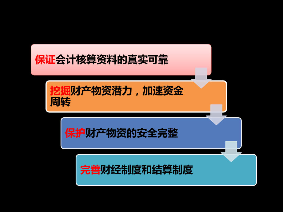 北京-会计基础-(18)财产清查概述(18页PPT)_第5页