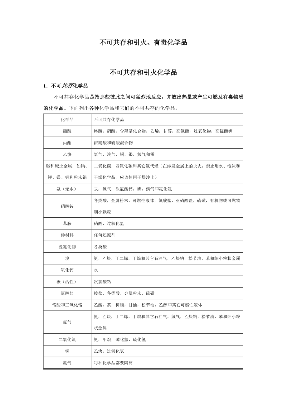 不可共存和引火、有毒化学品_第1页