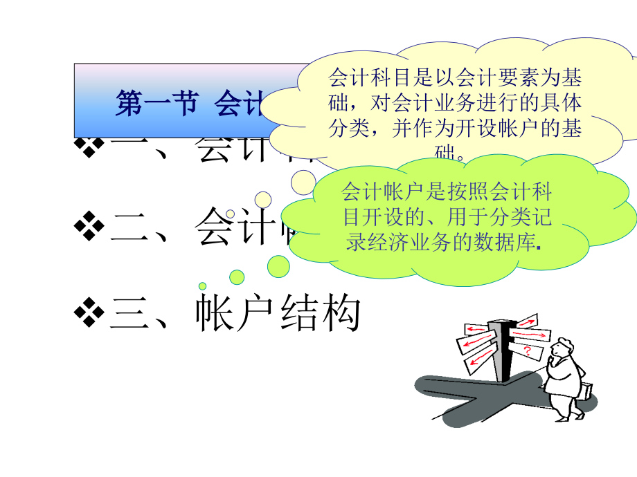 非会计专业会计学第二章(powerpoint71)_第2页