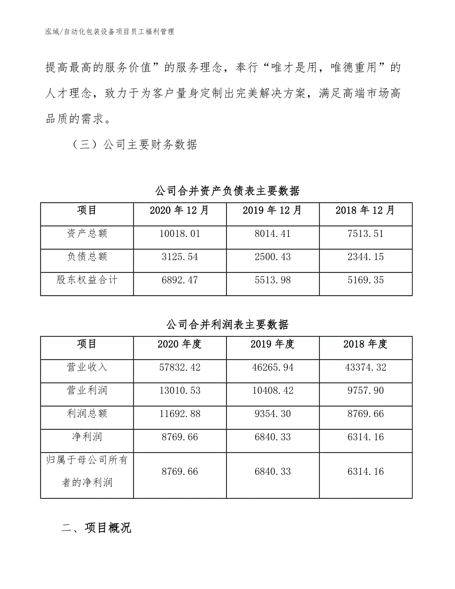 自动化包装设备项目员工福利管理_范文_第4页