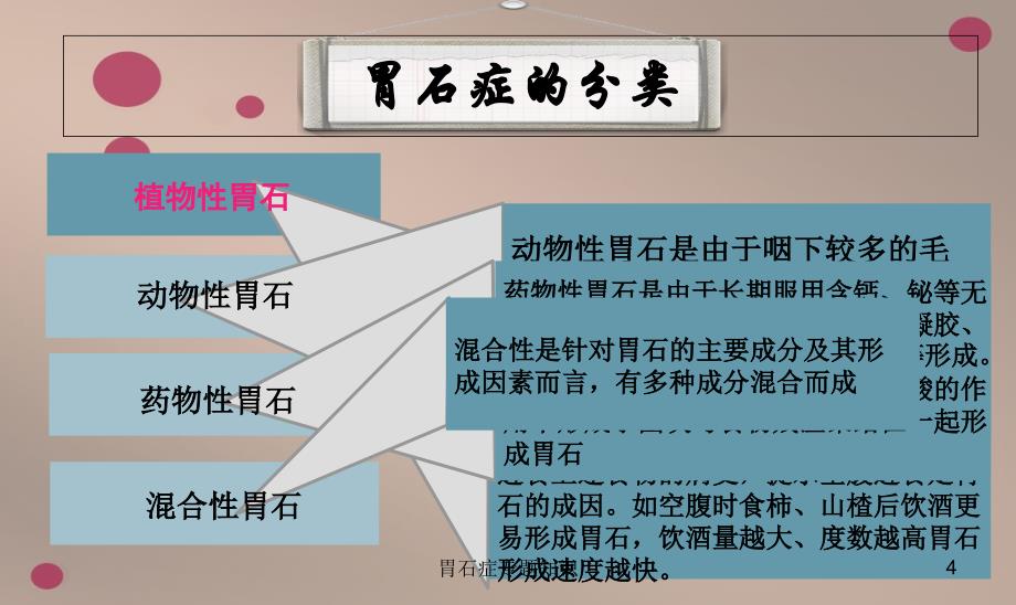 胃石症专题知识培训ppt课件_第4页