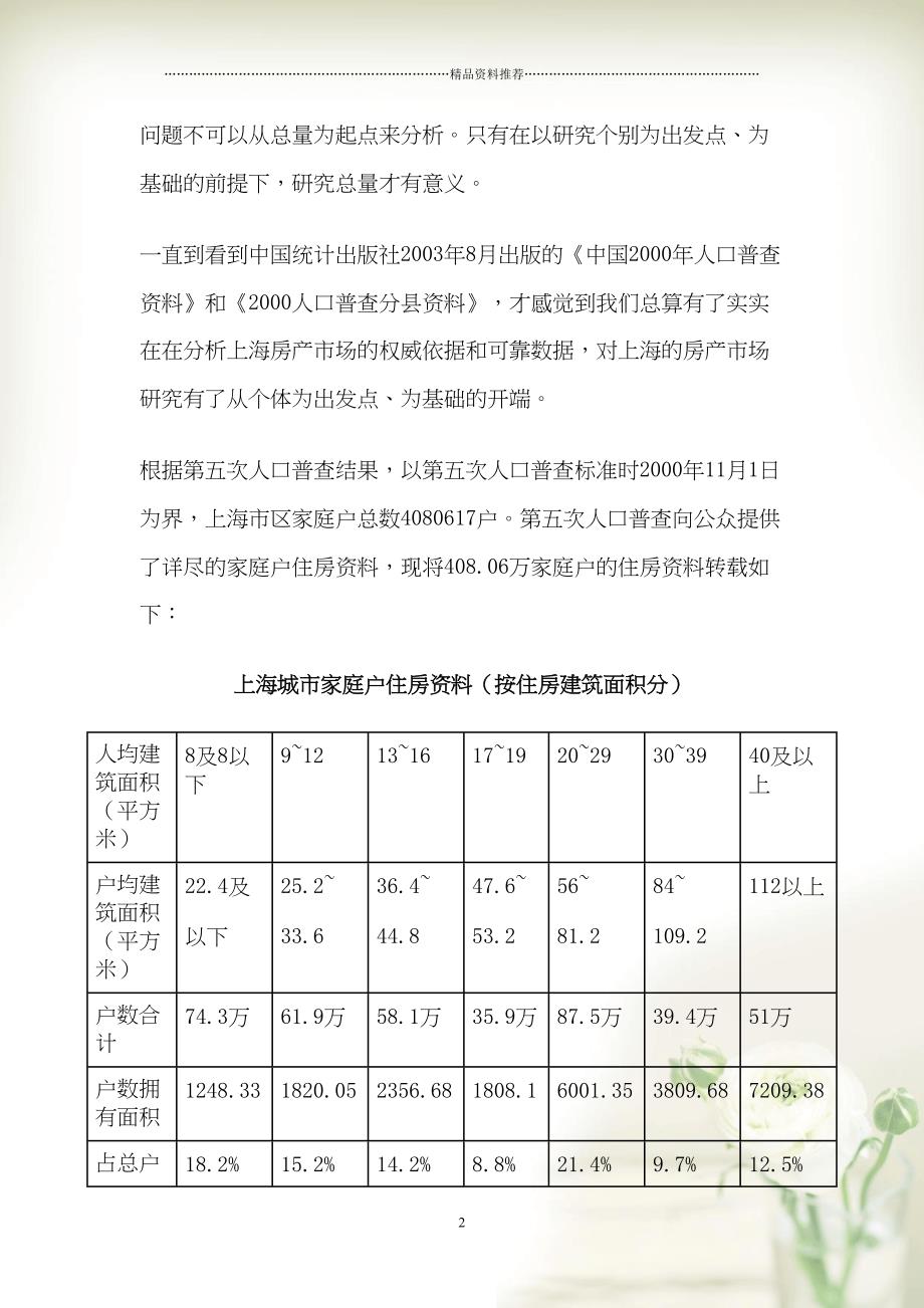 上海房地产资源的配置与分化状况(1)(共17页doc)_第2页