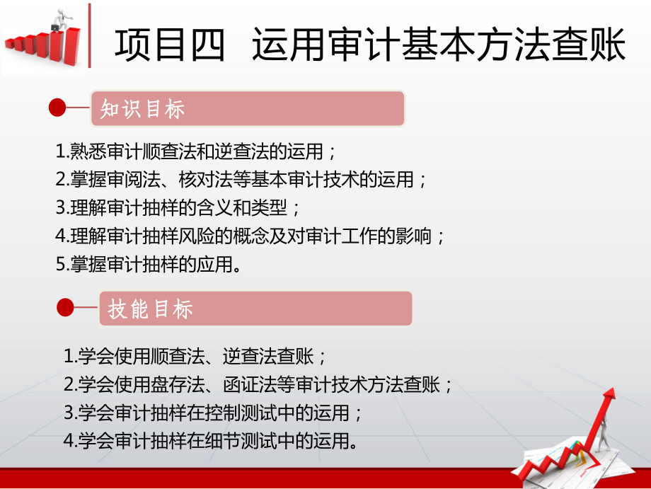 《审计实务》课件04运用审计基本方法查账_第3页