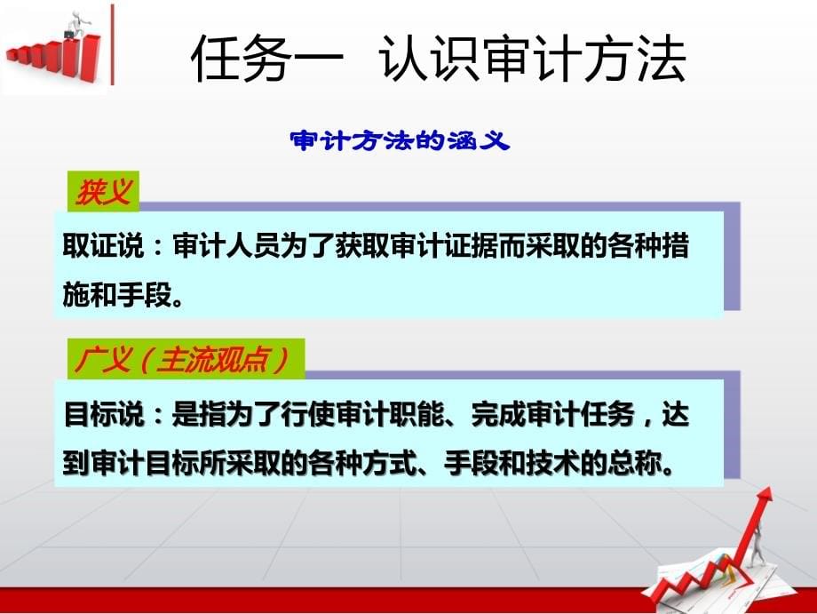 《审计实务》课件04运用审计基本方法查账_第5页