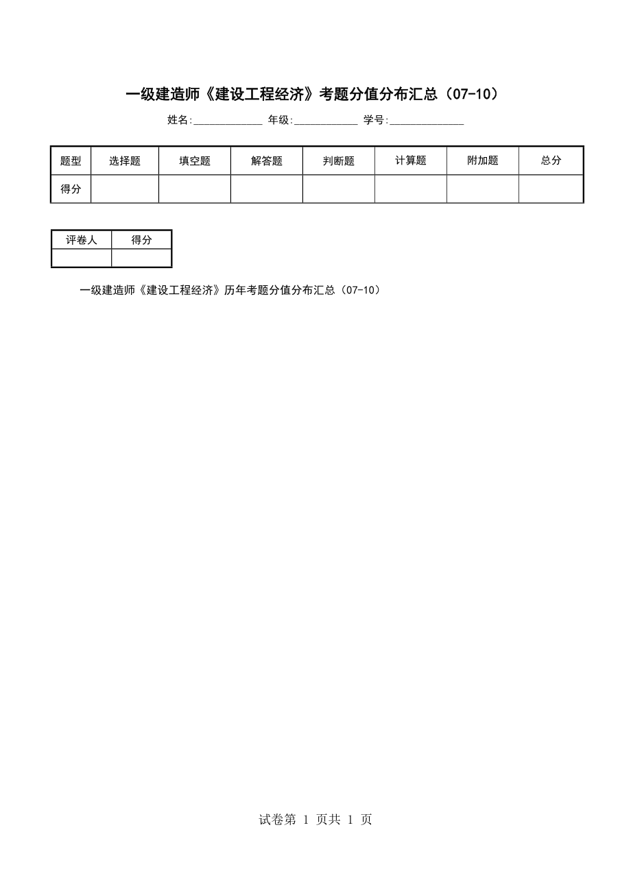 一级建造师《建设工程经济》考题分值分布汇总（07-10）_第1页