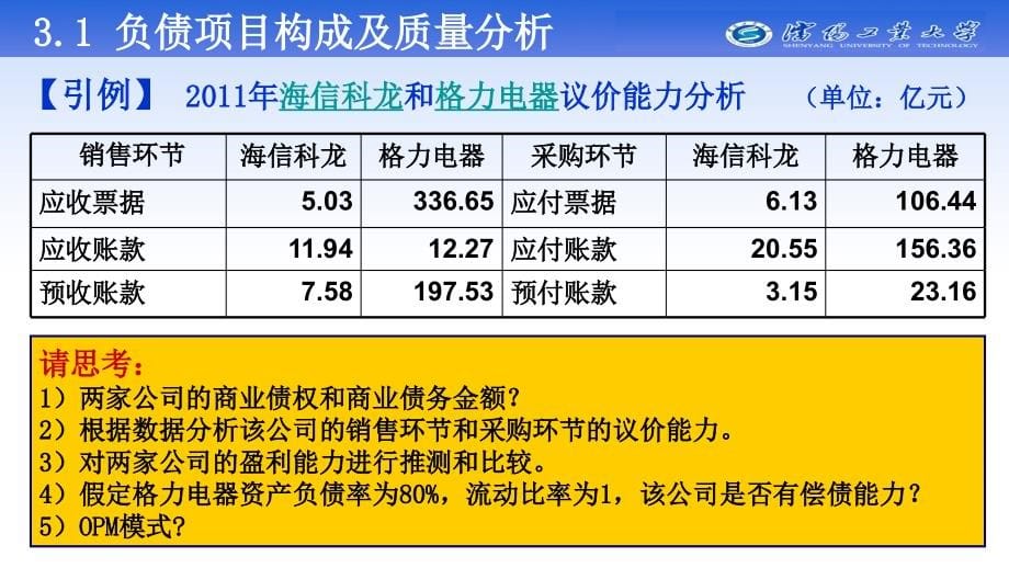 负债项目的构成及质量分析课件_第5页