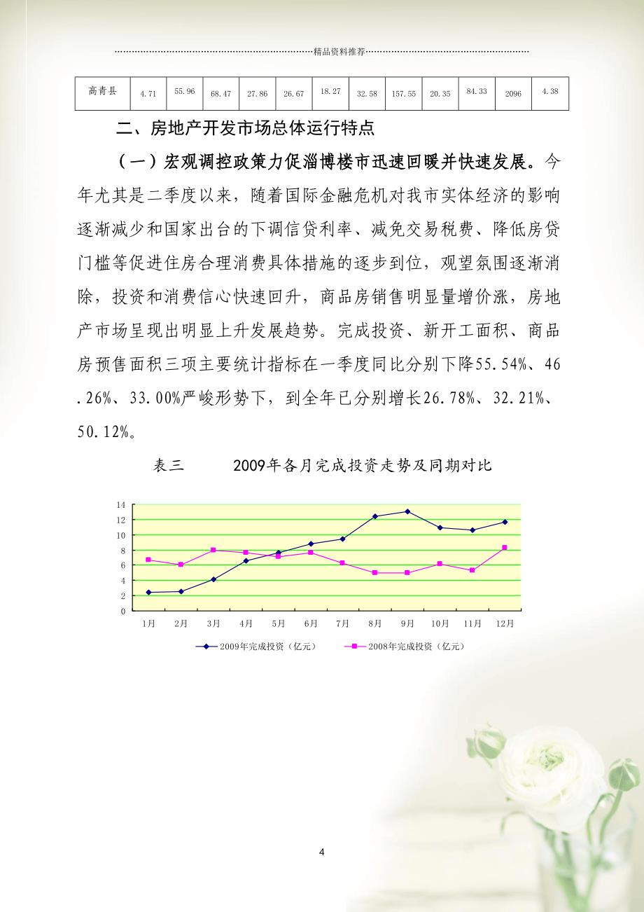 二00六年上半年房地产开发市场形势(共14页doc)_第4页