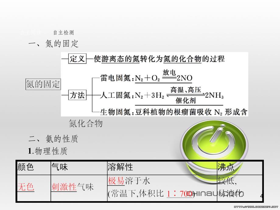 高中政治 第一单元 文化与生活综合探究课件 新人教版必修3 (153)_第4页