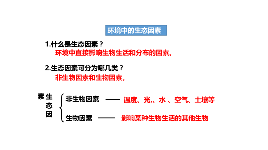 人教版七年级生物上册课件 第一节 生物与环境的关系_第4页