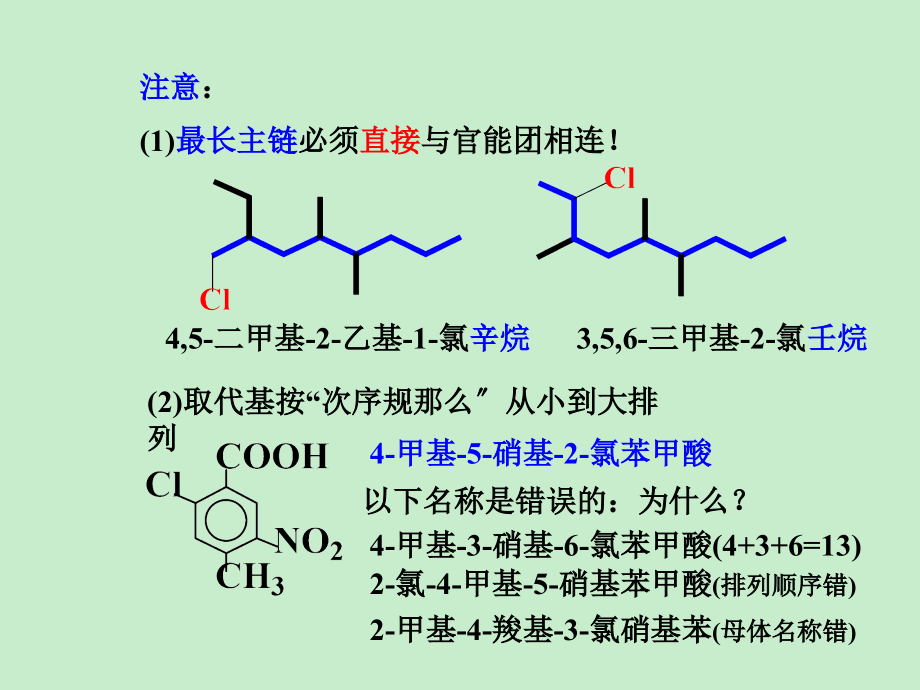 2008年新课标高中化学-高中化学竞赛辅导（2）-有机化学-命名、结构、反应_第3页