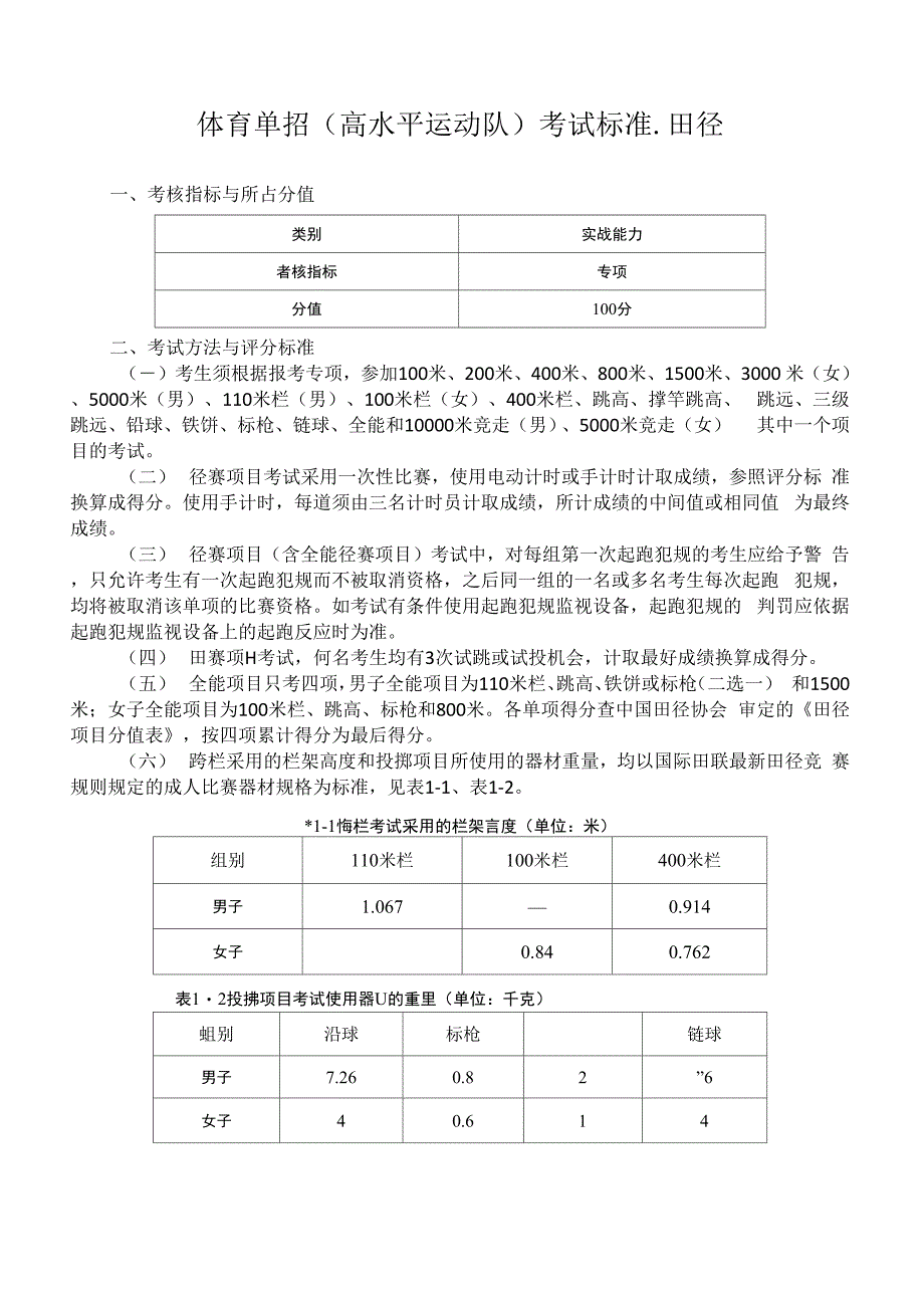 体育单招高水平运动队考试标准-田径_第1页