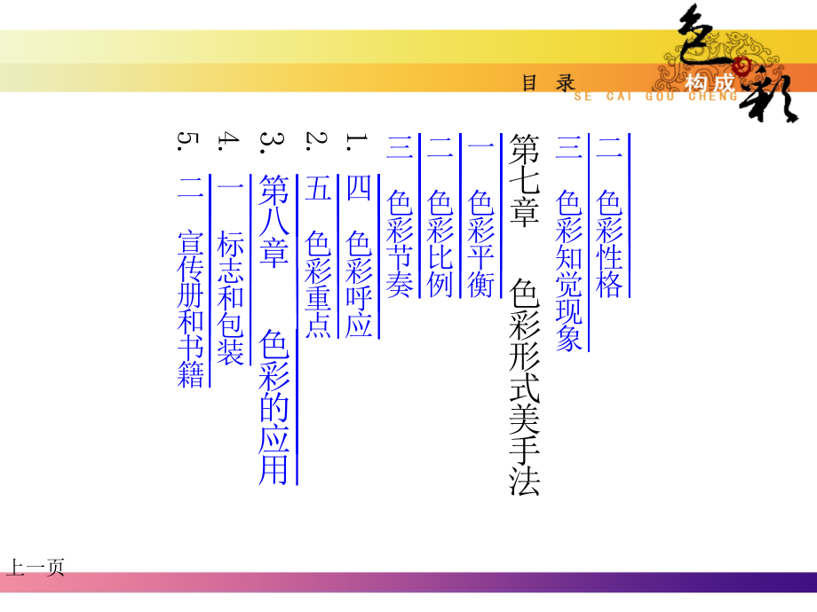 《色彩理论色彩原理》PPT课件_第4页