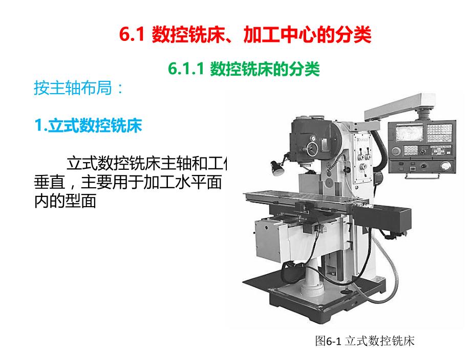 《数控加工工艺技术》课件06数控铣床、加工中心的分类_第1页