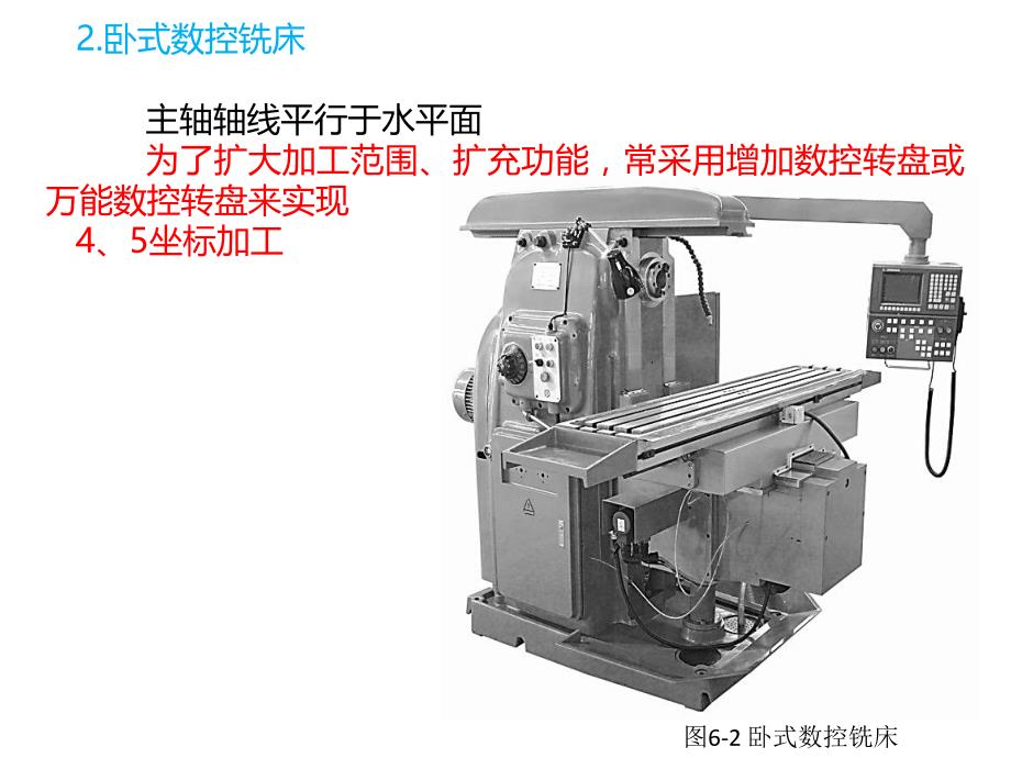 《数控加工工艺技术》课件06数控铣床、加工中心的分类_第2页