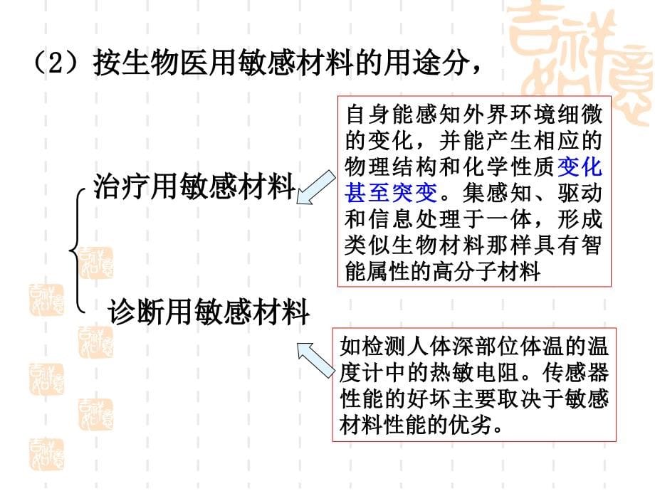 《生物医用敏感材料》PPT课件_第5页