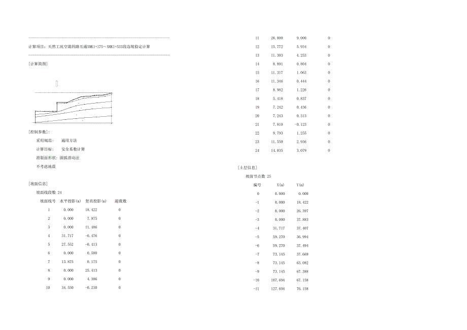 天然工况空港四路互通XMK1+175～XMK1+533段边坡稳定计算书_第1页