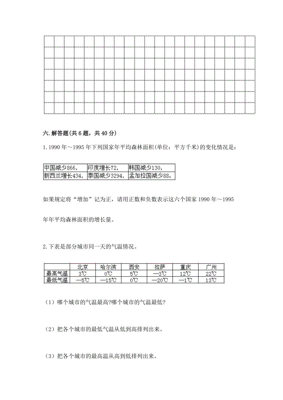 人教版数学六年级下册期末综合素养提升题带答案（完整版）_第4页