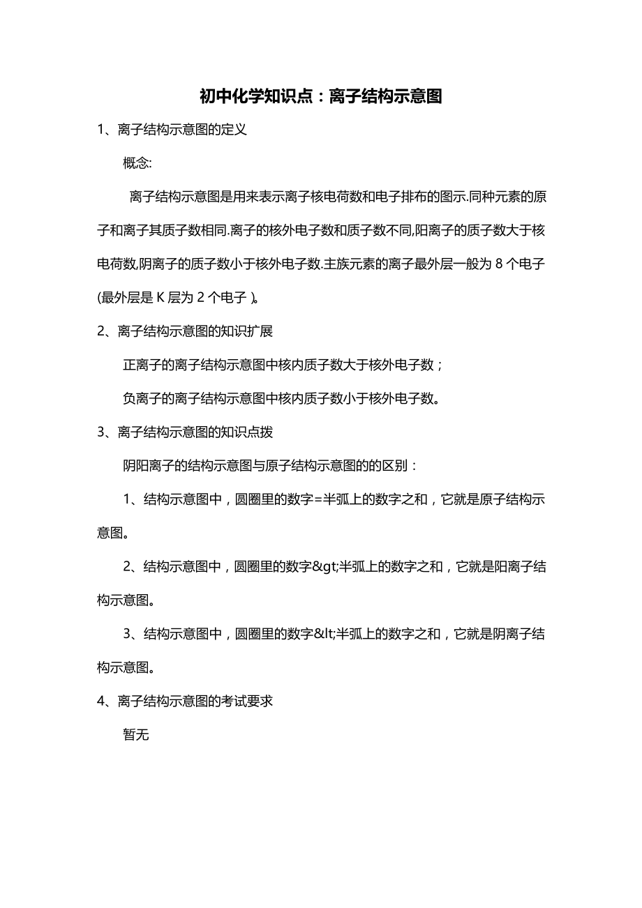 初中化学知识点：离子结构示意图_第1页