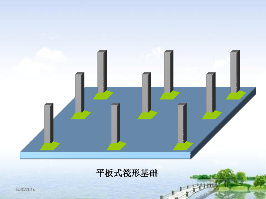 《筏板基础桩基承台》PPT课件_第3页